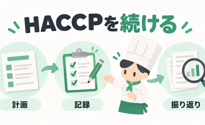 白いコックコートの料理人と、衛生管理の計画・記録・振り返りをつなぐ図解