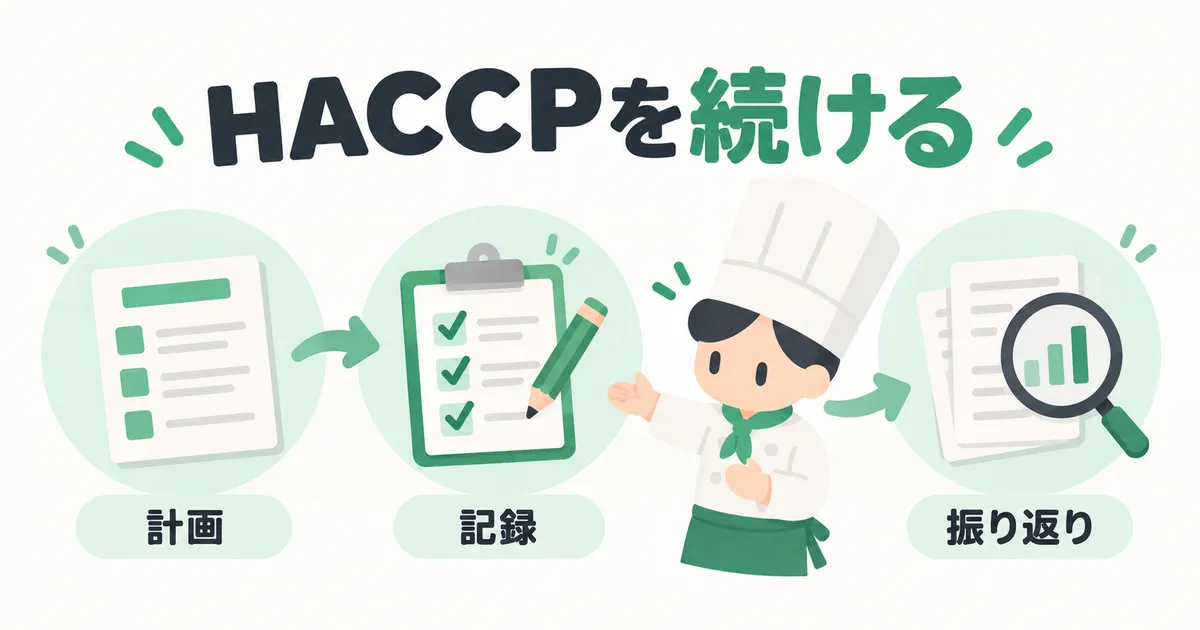 白いコックコートの料理人と、衛生管理の計画・記録・振り返りをつなぐ図解